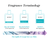 30A Emerald Coast Vibes Parfum Spray 8 mL Pen