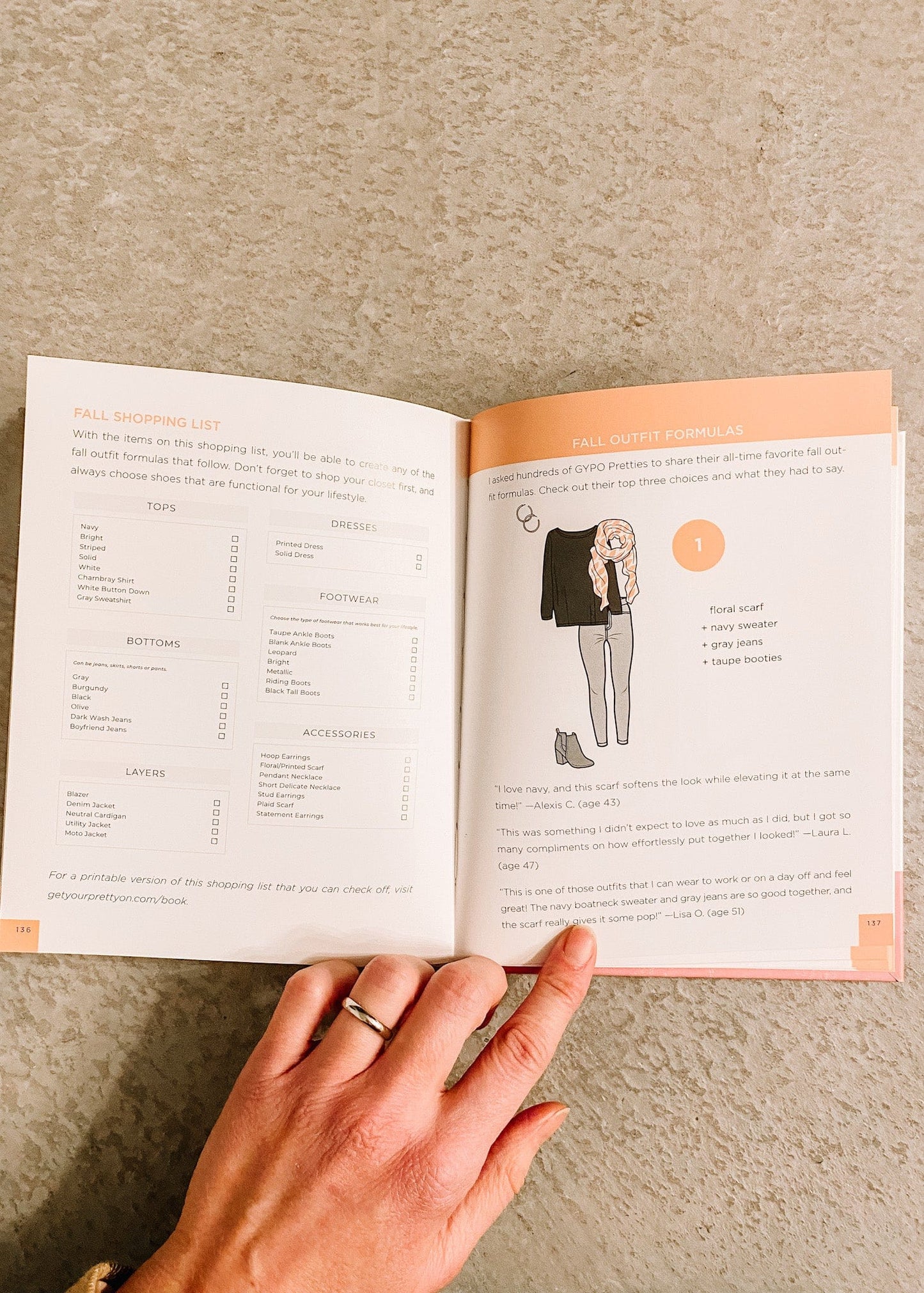 Harvest House Publishers The Ultimate Book of Outfit Formulas